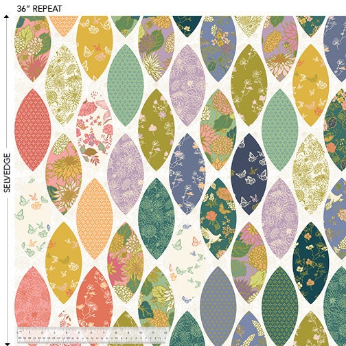 Petal Cheater Cloth - Sold by the Half Yard - In the Garden by Jennifer Moore - Windham Fabrics - 53683D-X